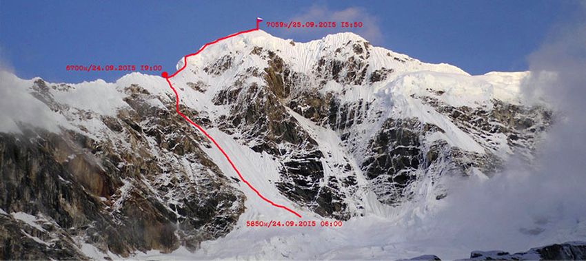 Ascent route on Larkya La Peak ( Thulagi Chuli ) above the Larkya La