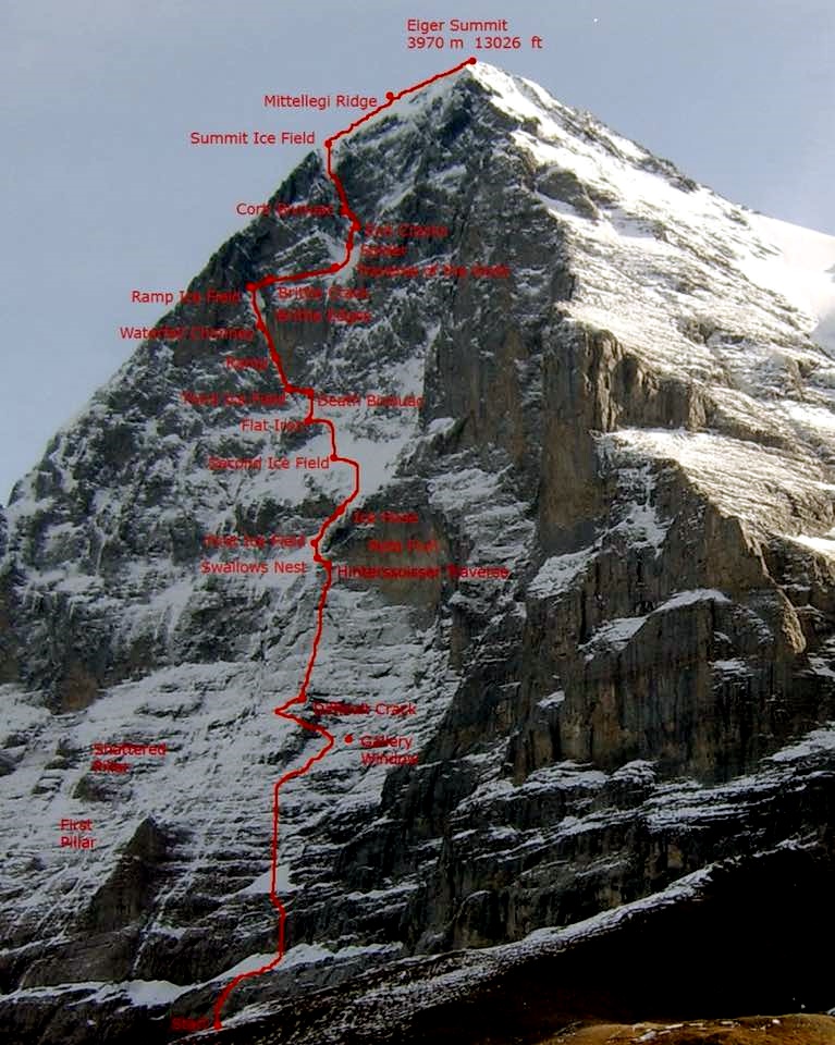 North Face Ascent Route