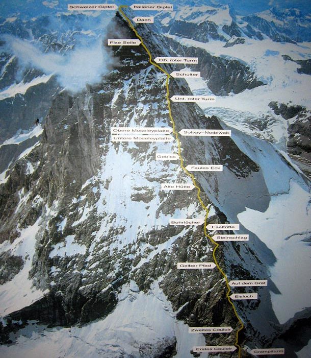 Matterhorn - Hornli Ridge ( normal route of ascent )