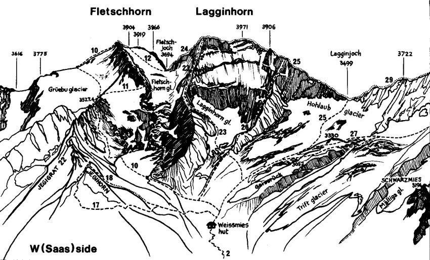 Ascent routes for Fletschhorn and Lagginhorn in the Pennine Alps of Switzerland