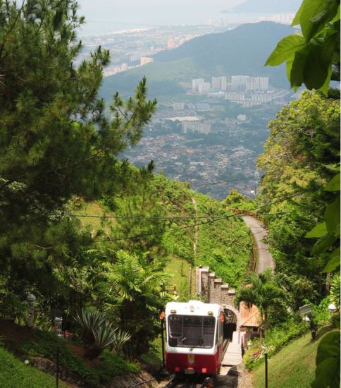 Funicular Railway on Penang Hill