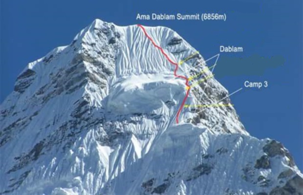 Ascent route on Ama Dablam
