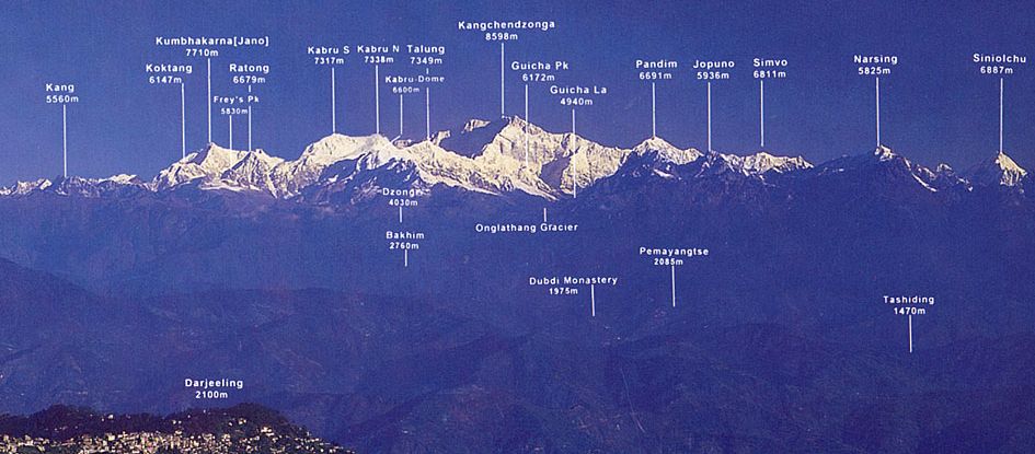 Panorama of the Kangchenjunga Himal from Darjeeling in NE India