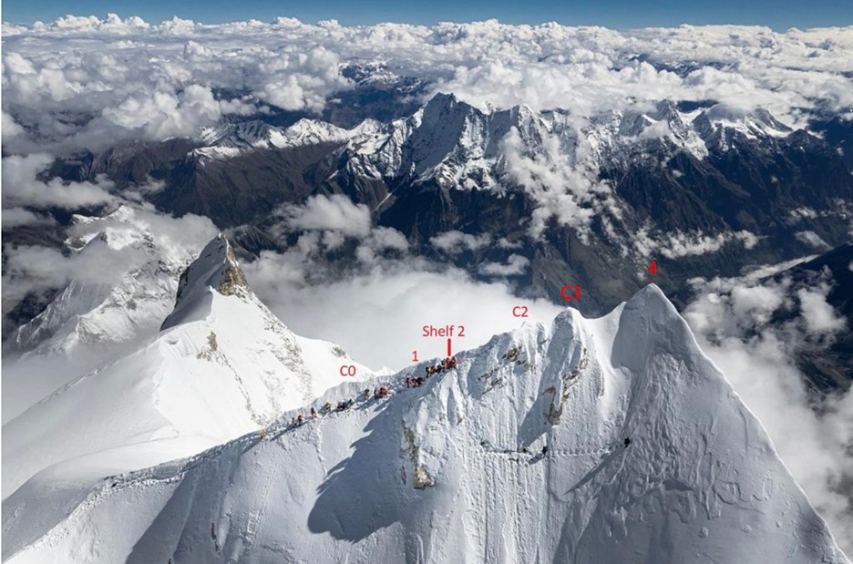 Summits of Mount Manaslu