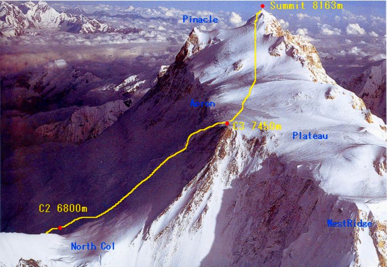 Mount Manaslu ascent route