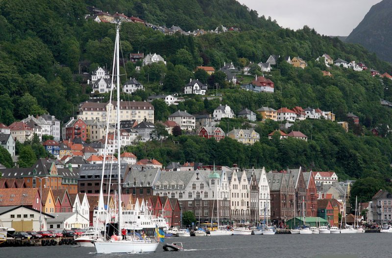 Waterfront at Bergen on the West Coast of Norway 