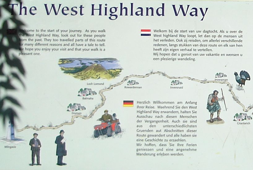 Sign Post at the Starting Point of the West Highland Way in Milngavie Town Centre