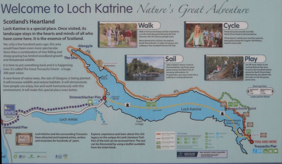 Map of Loch Katrine and Loch Arklet