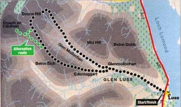 Route Map for Doune Hill and Beinn Eich in the Luss Hills