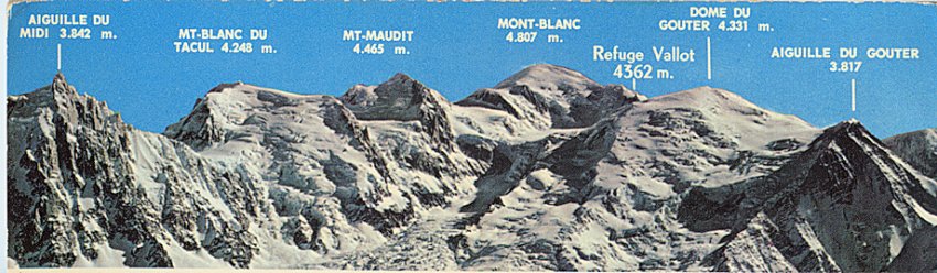 Panoramic view of the Mont Blanc Massif