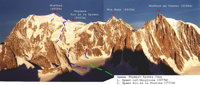 Brenva Spur ascent route on Monte Bianco ( Mont Blanc ) in Italy