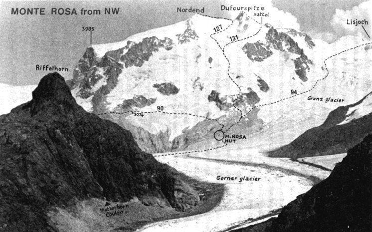 Monte Rosa ascent routes