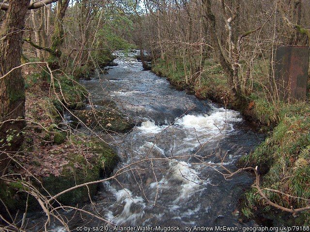 Allander River in Milngavie