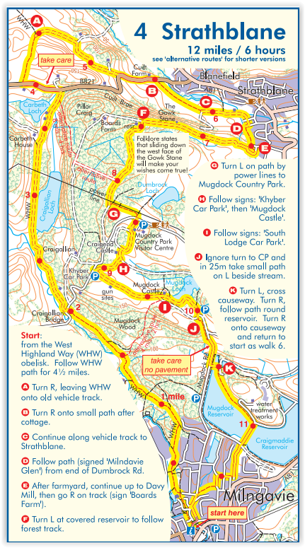Route Map for Blanefield walk