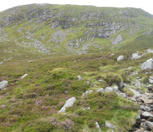 Beinn a' Chuallaich