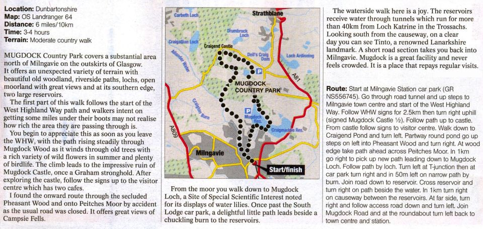Map and Walking Route for Mugdock Country Park