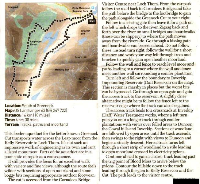 Route Description and Map of Kelly Cut Walk in the Clyde Muirshiel Regional Park