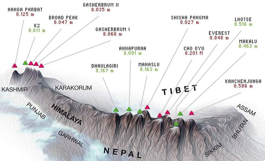 Location map of the Eight-Thousanders